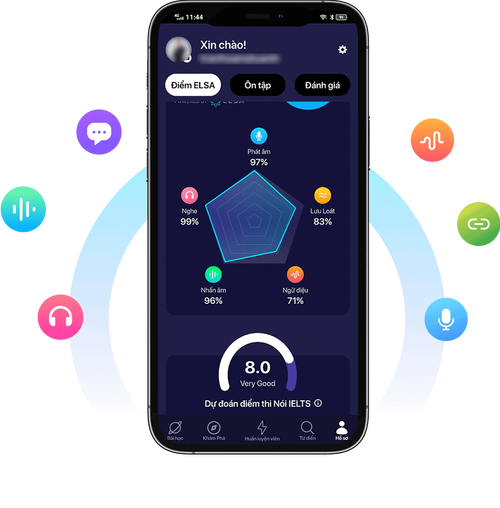 888sport app download apkযাপন